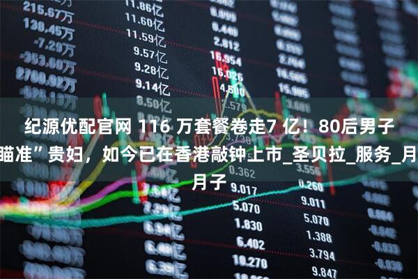 纪源优配官网 116 万套餐卷走7 亿！80后男子“瞄准”贵妇，如今已在香港敲钟上市_圣贝拉_服务_月子